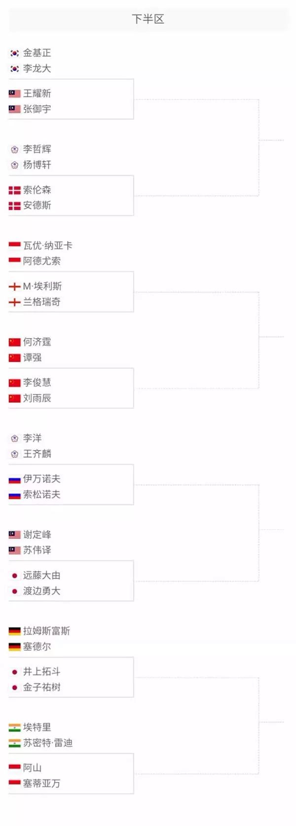 上灵活多变 上灵活多变