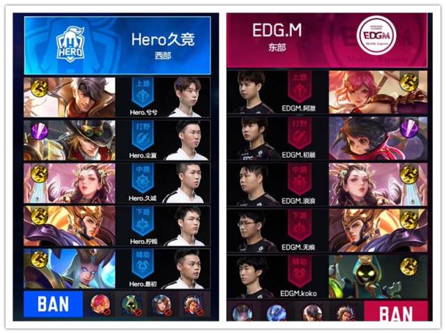 长传能力确 长传能力确