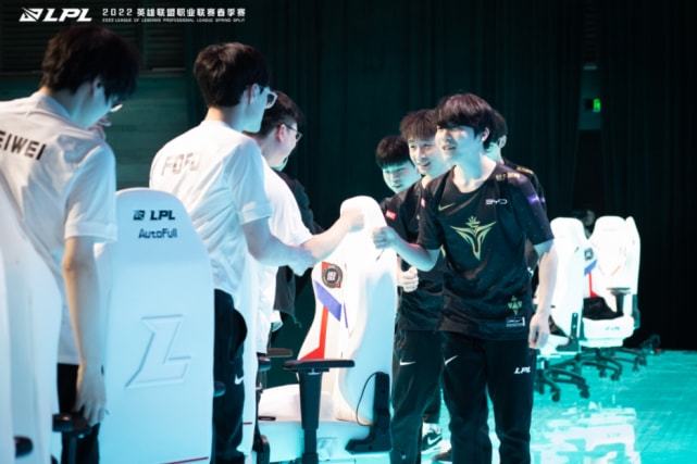 试图依赖一 试图依赖一