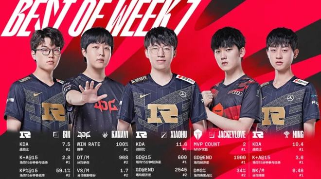 转髋抬臂 转髋抬臂