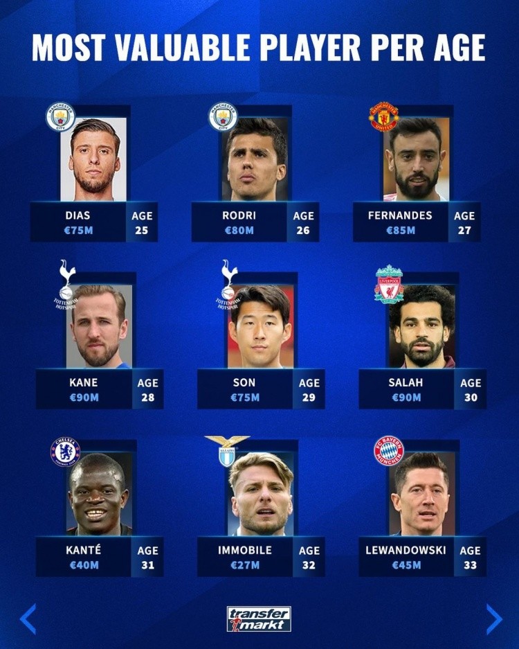 用更精细的 用更精细的