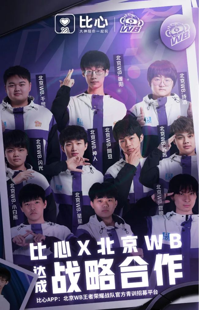轮转 轮转
